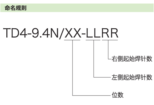 常見的接線端子命名規(guī)則、類型及連接方式的介紹